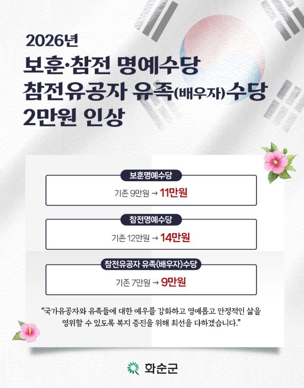 화순군, 2026년 보훈 관련 수당 인상(카드 뉴스)