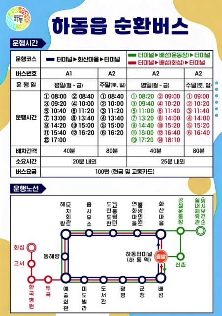 하동군, 2026년부터 하동읍 순환버스 대폭 확대 운행