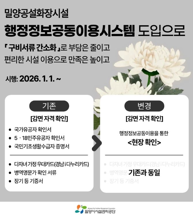 밀양공설화장시설 행정정보 공동이용 시스템 안내 포스터