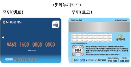 여수시는 통합문화이용권(문화누리카드) 이용자의 편의를 높이기 위해 문화누리카드 자동 재충전을 실시한다.