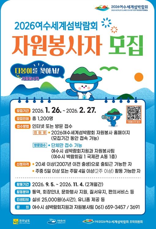 여수시는 2026여수세계섬박람회를 함께할 자원봉사자 “다봉이” 1,200여 명을 오는 1월 26일부터 2월 27일까지 한 달간 모집 예정이라고 밝혔다.
