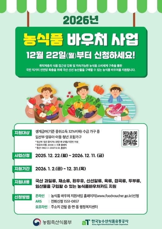 취약계층 임산부‧아동‧청년 대상 농식품 바우처 지원