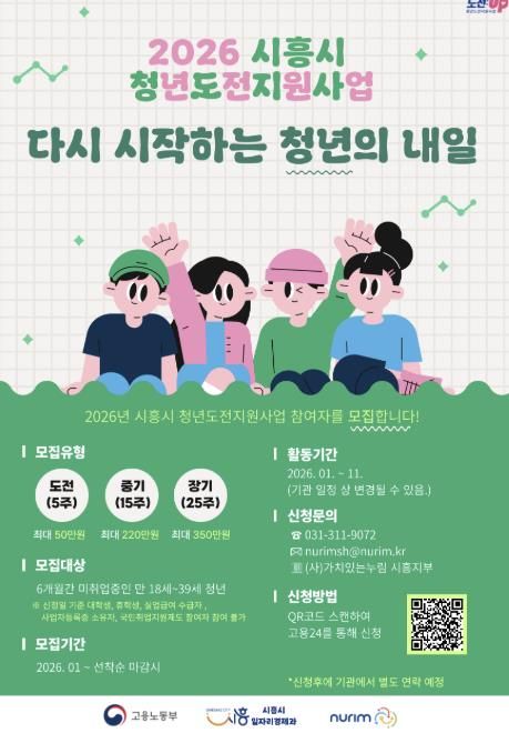 시흥시 '2026년 청년도전지원사업' 참여자 156명 모집