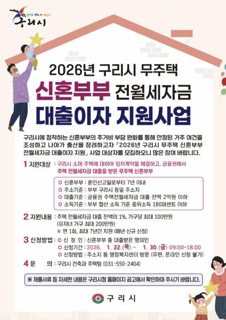 구리시, 무주택 신혼부부 전월세 자금 대출이자 지원 확대