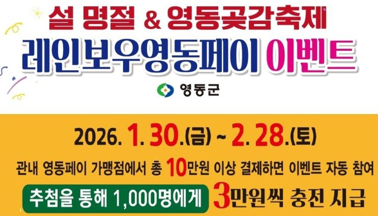 설 명절·영동곶감축제 맞아 ‘레인보우영동페이’ 이벤트