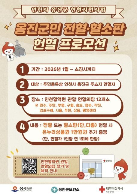 옹진군, 헌혈 참여 군민에게 온누리상품권 지원 생명 나눔 실천 향상에 기여