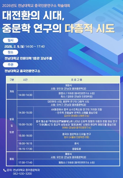 중국인문연구소, 중국인문학 연구 전환과 확장 조망