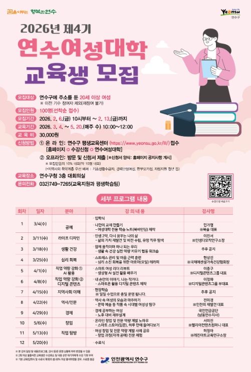 제4기 연수 여성대학 교육생 선착순 모집