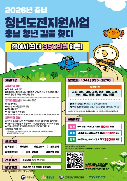 2026년 청년도전지원사업 홍보포스터