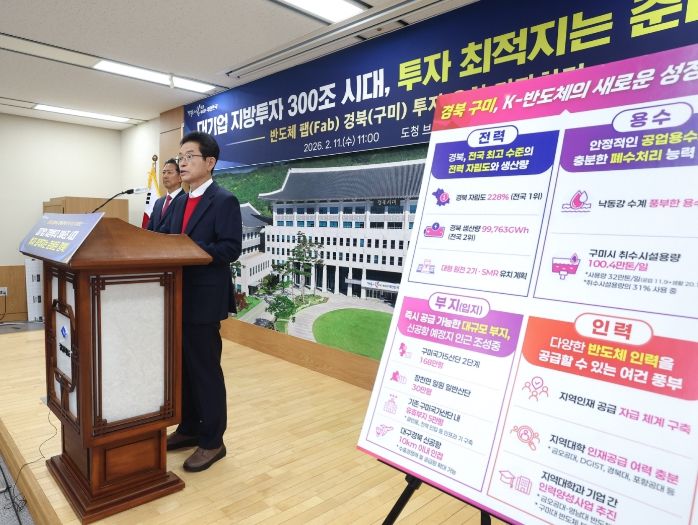 경북도청에서 기자회견을 열었다