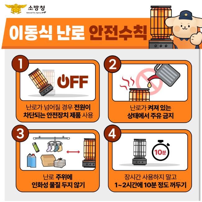 광명소방서, 겨울철 다중이용업소 화재 예방 강화… 이동식 난로 사용 주의 및 피난로 확보 당부