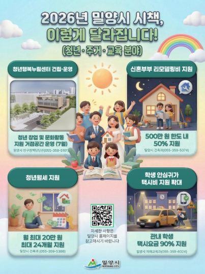 새해부터 달라지는 시책 홍보물