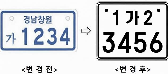 창원특례시, 이륜자동차 전국번호판 도입 대비 만전