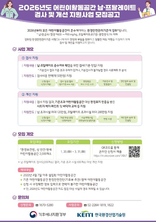 여수시, 어린이활동공간 납·프탈레이트 검사·개선 지원