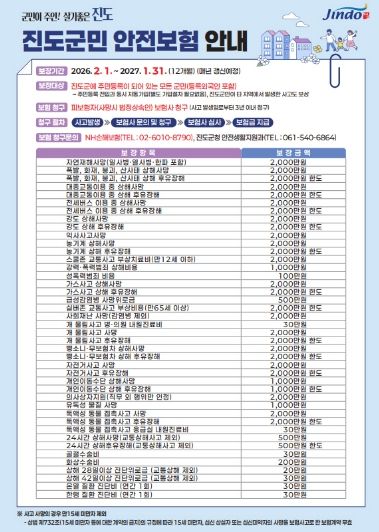 진도군, 2026년 군민안전보험 가입… 보장 항목 확대