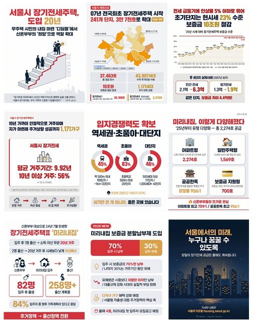 장기전세주택 카드뉴스