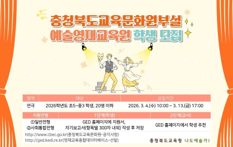 교육문화원부설예술영재교육원, 2026학년도 연극 영재 모집