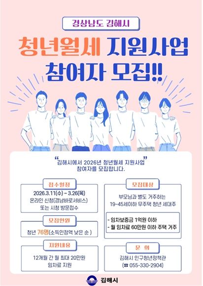 김해시, 2026년 청년 월세 지원사업 참여자 모집