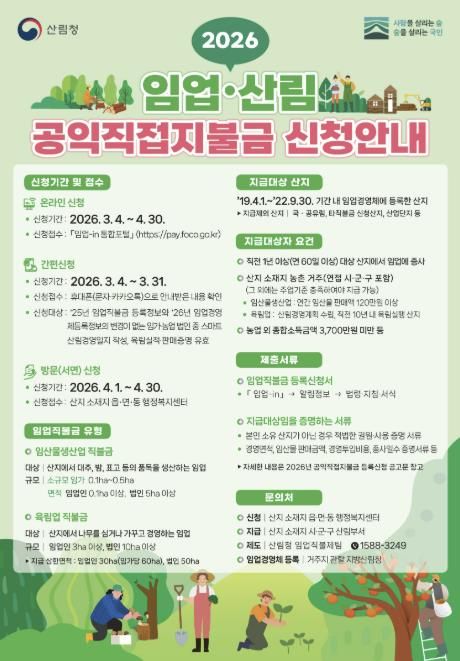 청주시, 2026년 임업·산림 공익직접지불금 신청 접수