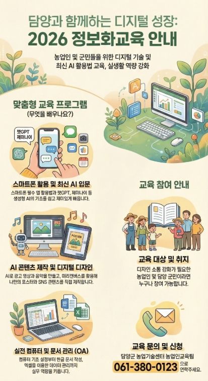 담양군, 2026년 농업인 정보화 교육