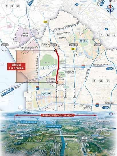 위치도 【중봉터널 민간투자사업】
