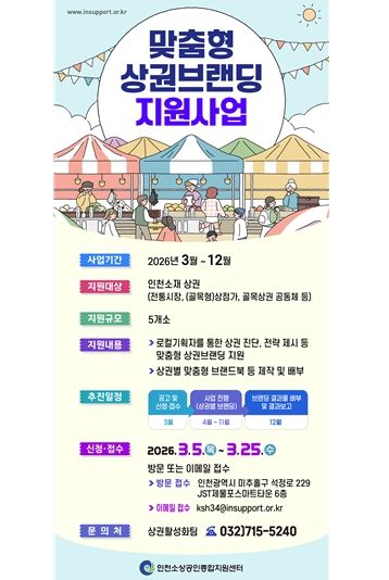 인천시, 상권별 맞춤 전략 만든다…상권브랜딩 지원사업 추진