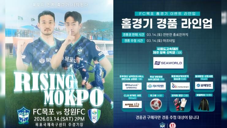 FC목포, 창원 상대로 ‘첫 승’ 노린다!