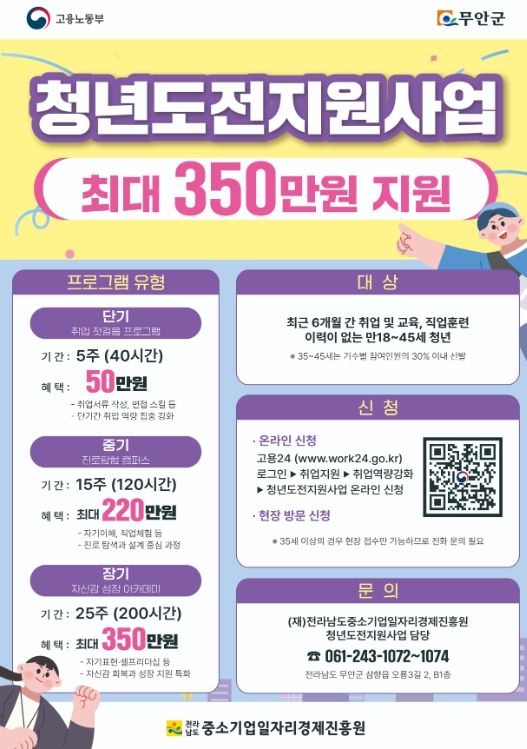 무안청년도전지원사업 포스터
