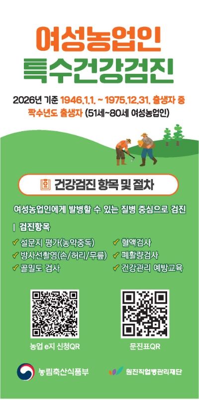 옹진군, 여성농업인 특수건강검진사업 추진