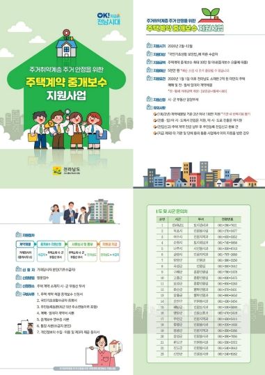 나주시가 관내 국민기초생활수급자를 대상으로 주택 중개보수 수수료를 지원한다.