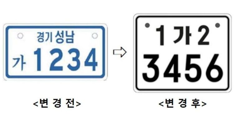 이륜차 전국번호판 개정