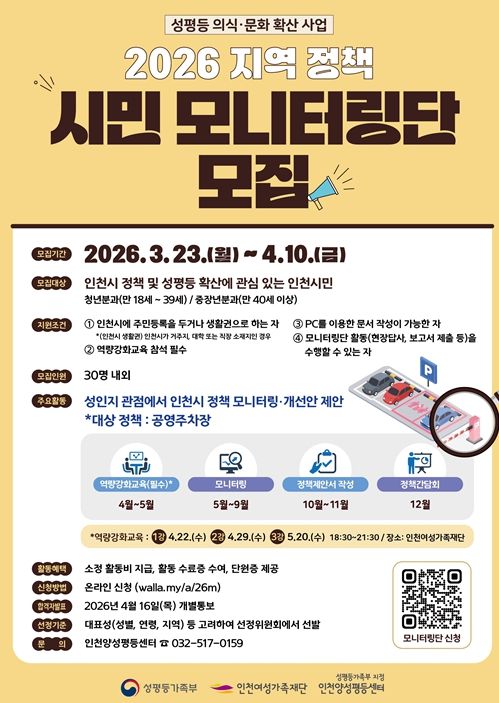 2026년 지역 정책 모니터링단 모집