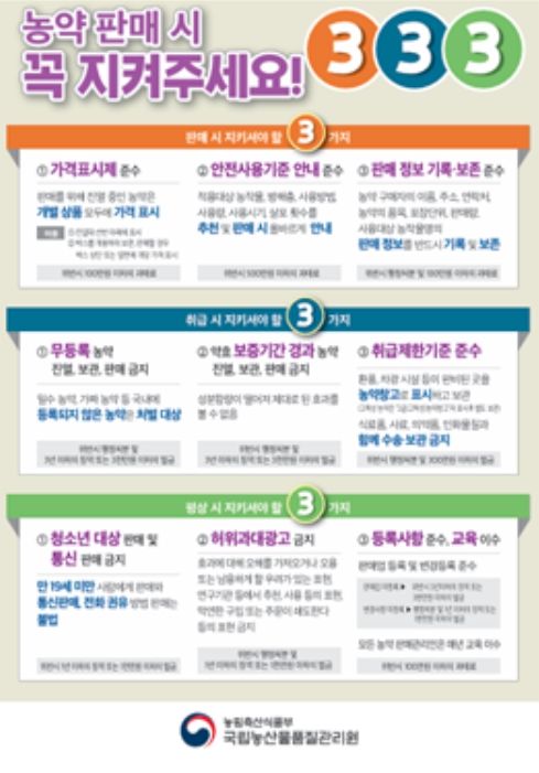 농약 판매 준수사항 안내문