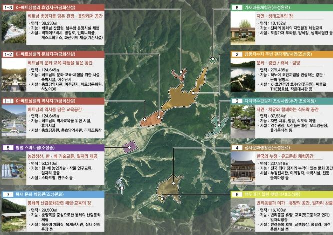 봉화군 ‘K-베트남 밸리 지역특화발전특구’ 지정 신청