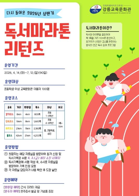 2026년 독서마라톤 리턴즈 운영