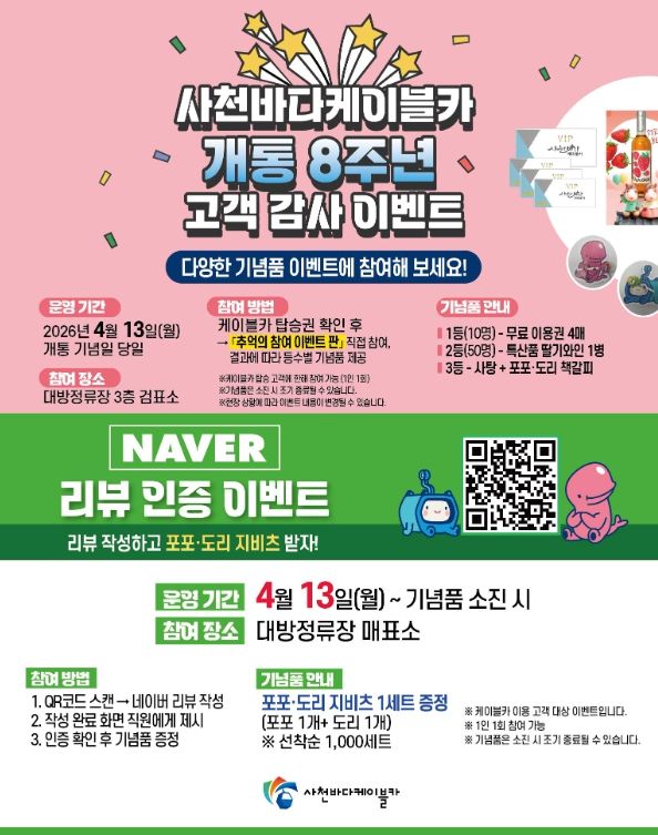 사천바다케이블카 8주년 기념 ‘역대급 고객 감사 이벤트’