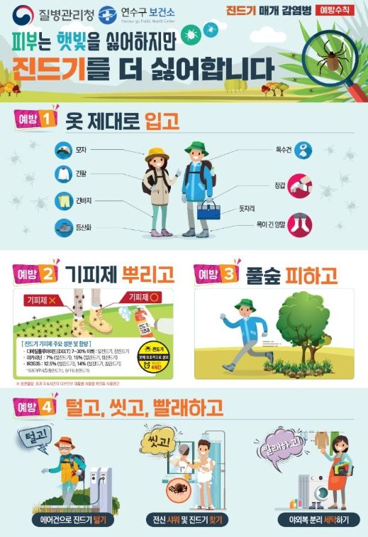 연수구, 봄철 진드기 매개 감염병 주의 당부