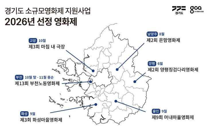 소규모영화제