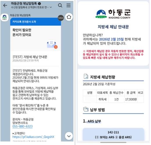 하동군, 카카오 알림톡 효과 ‘톡톡’…체납세 징수 66% 증가