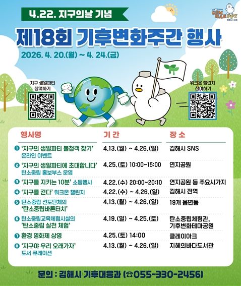 김해시, 지구의 날 기념 기후변화주간 운영