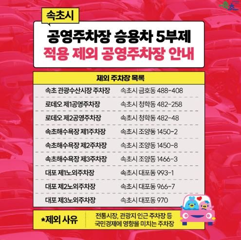 속초시 공영주차장 5부제 적용 제외 주차장 안내