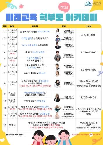 영덕도서관, 2026년 미래교육 학부모 아카데미 운영