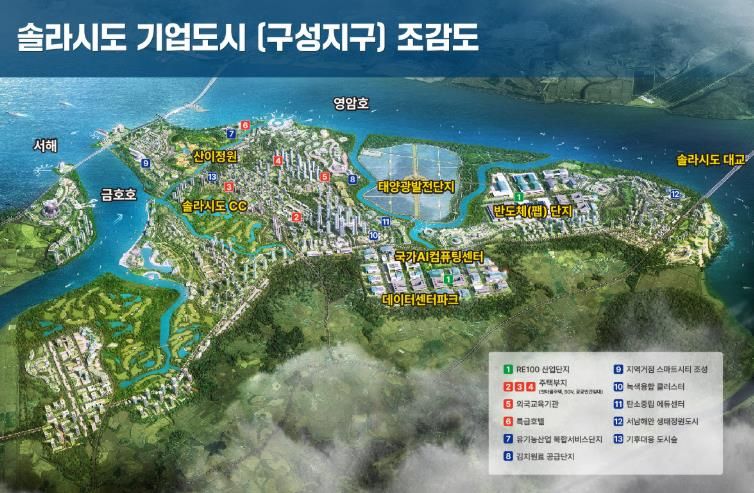 솔라시도 기업도시 조감도